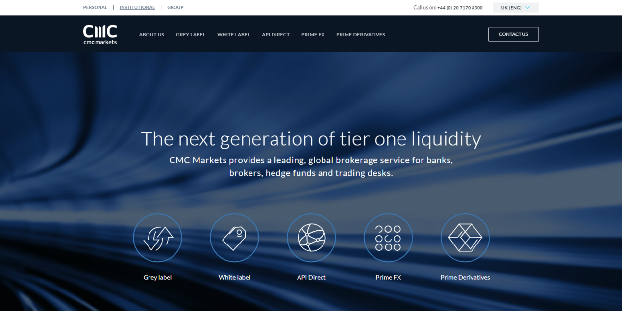 CMC Markets Corporate